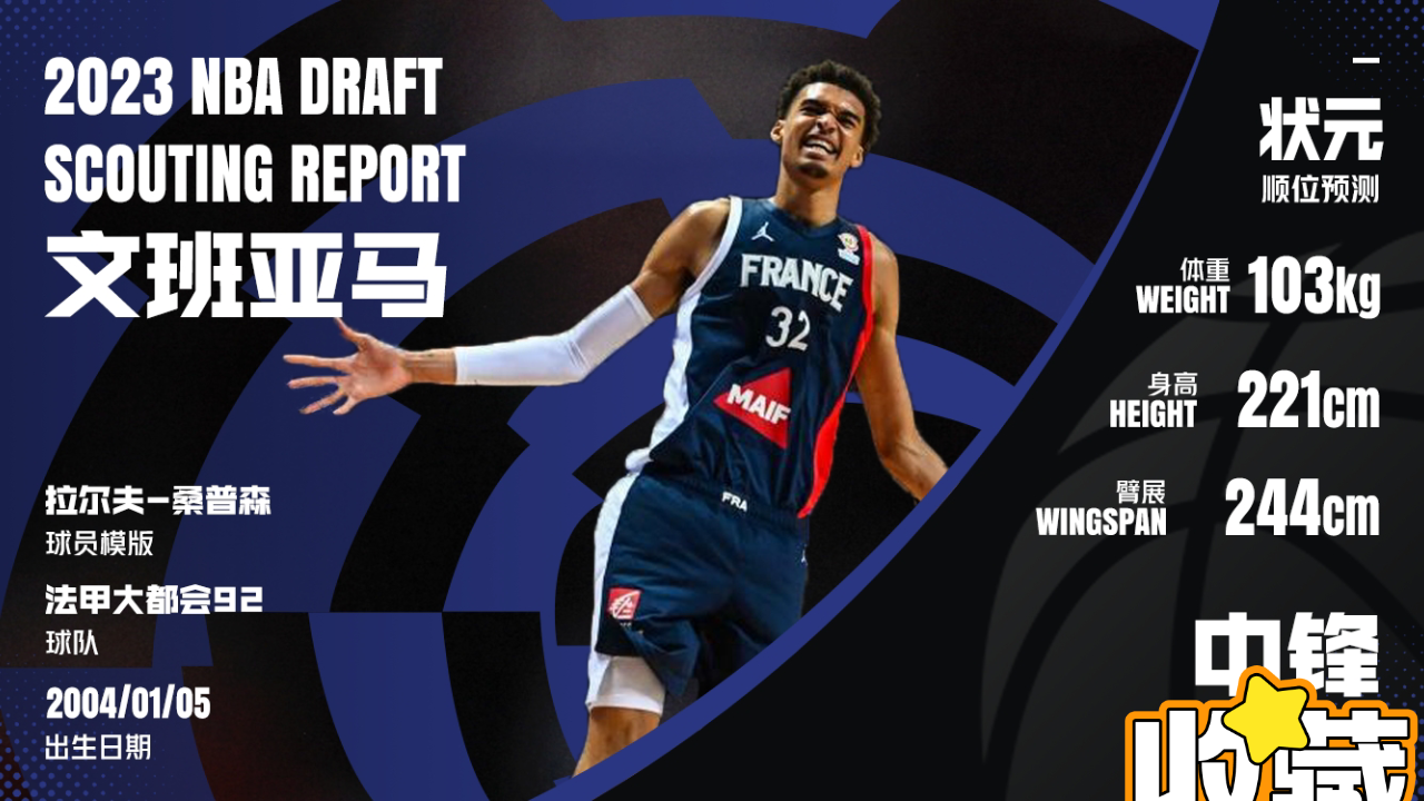 2023 draft (Are there any China people in the 2023 draft)
